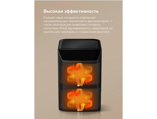 Аэрогриль BQ AF1211S Black